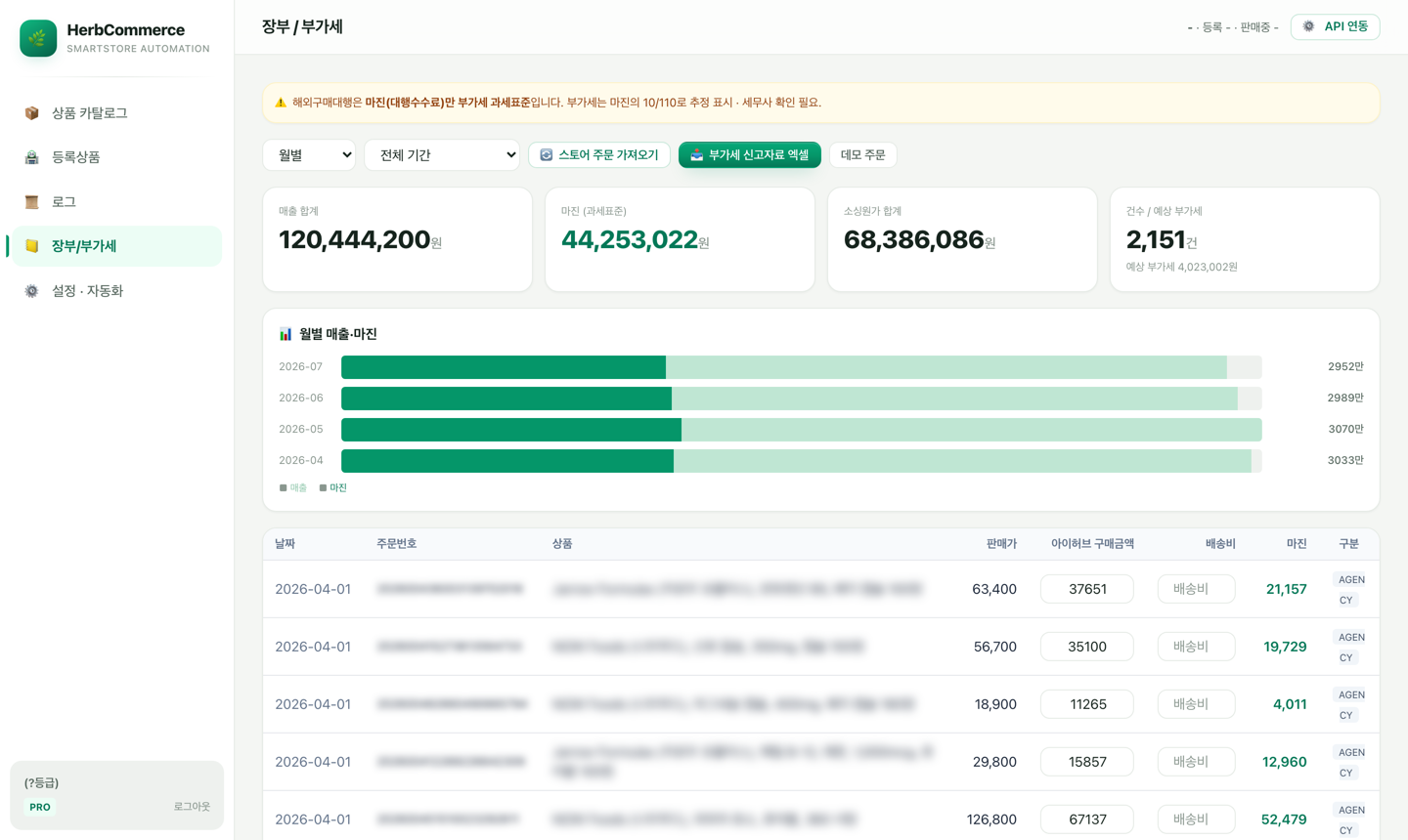 장부/부가세